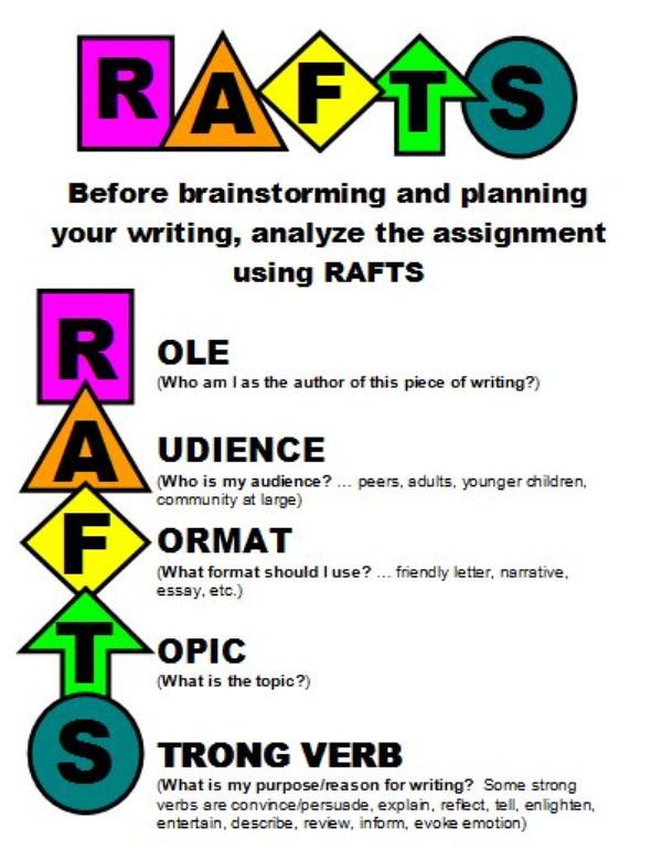 raft writing assignment examples