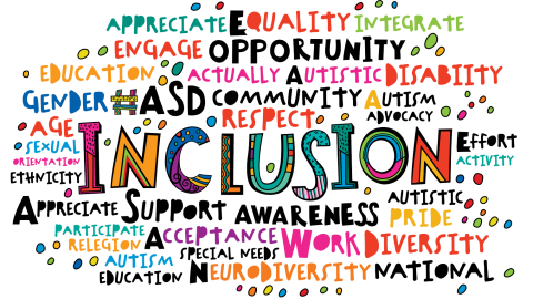 inclusion word cloud in colorful typsets