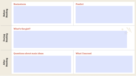Screenshot of AdLit's CSR learning log