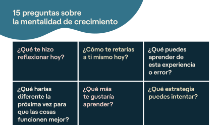 Shot of six Growth Mindset questions for students in Spanish