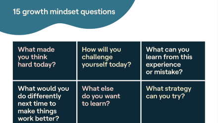 Shot of six Growth Mindset questions for students