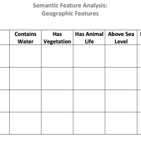 Semantic Feature Analysis