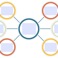 blank circular concept map 